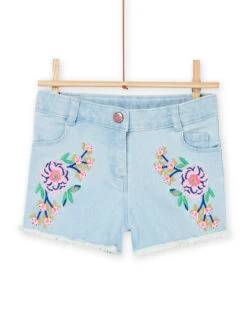 Light Blue Denim Shorts
